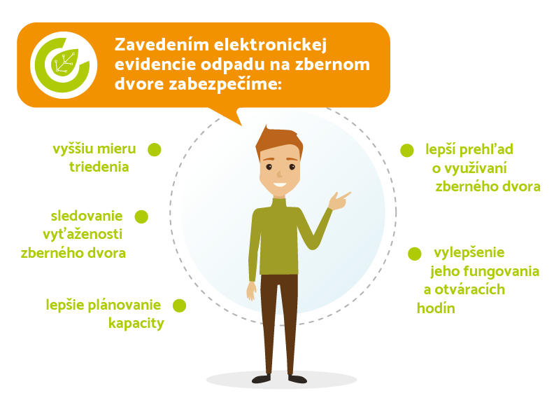zberny dvor, evidencia na zbernom dvore, ELWIS, elektronicka evidenca