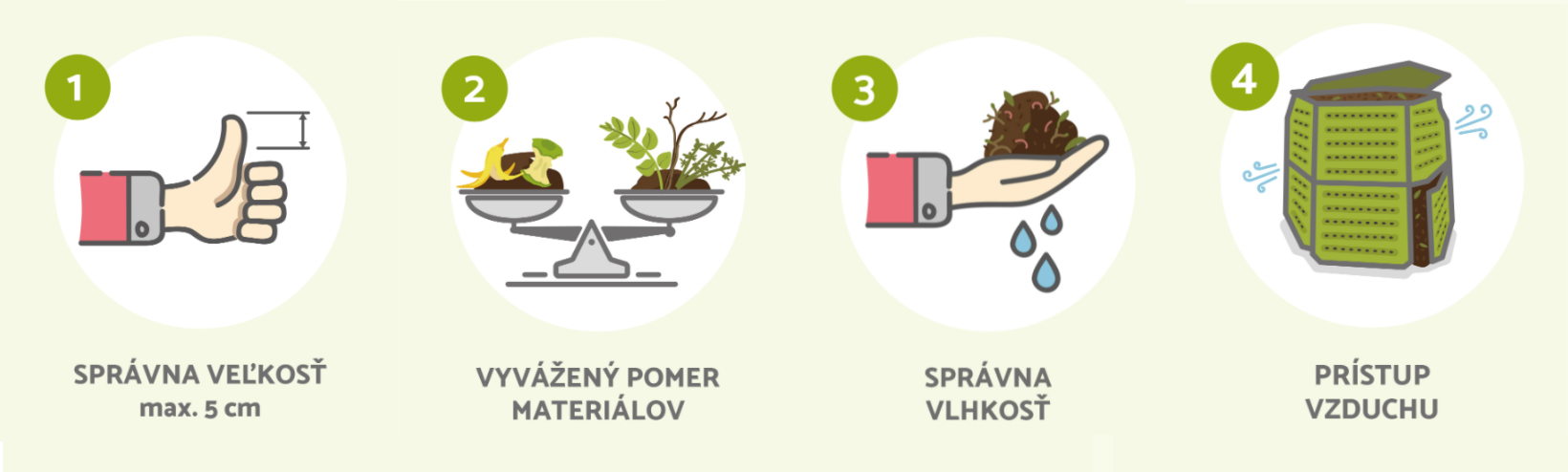 4 zasady kompostovania
