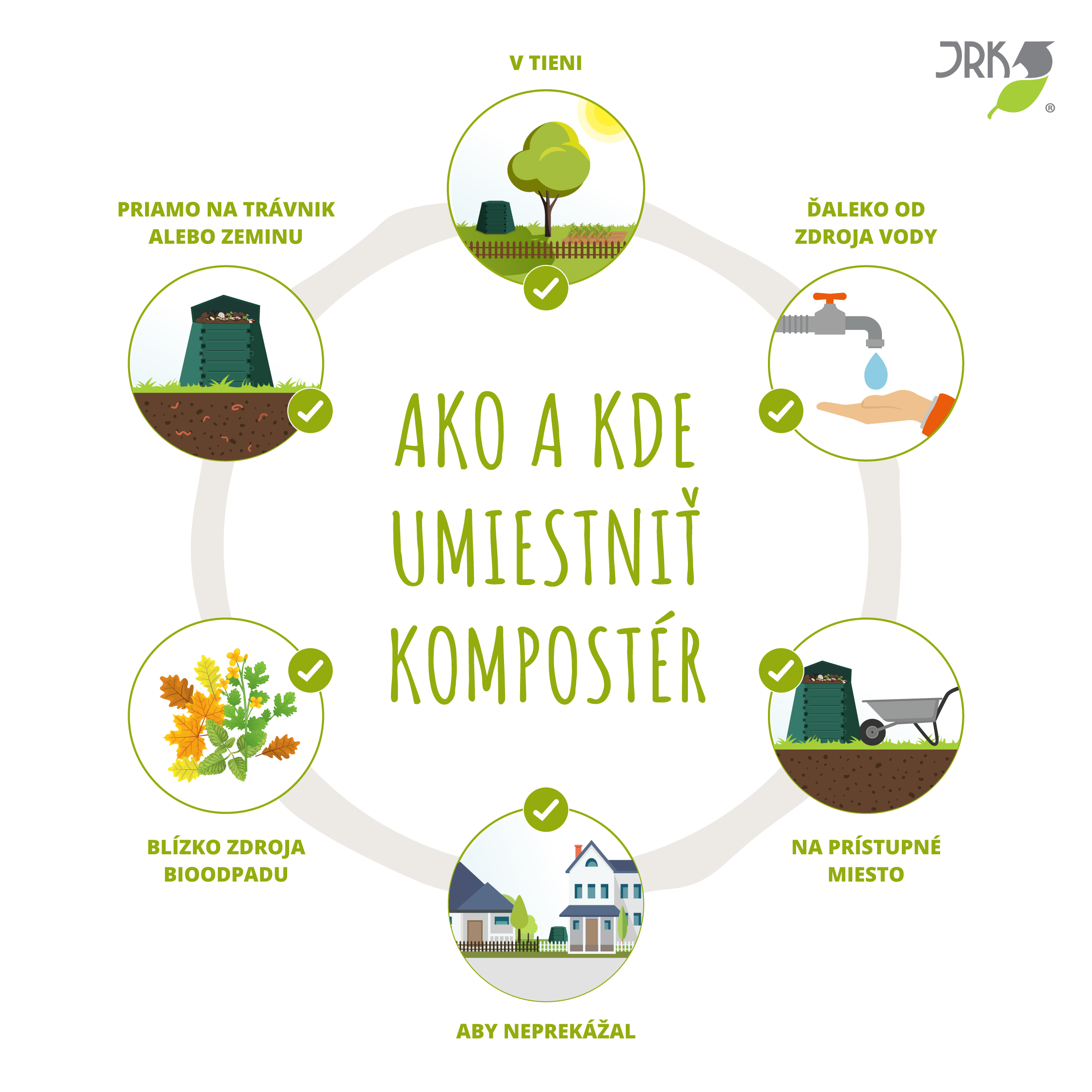 kam umiestnit komposter