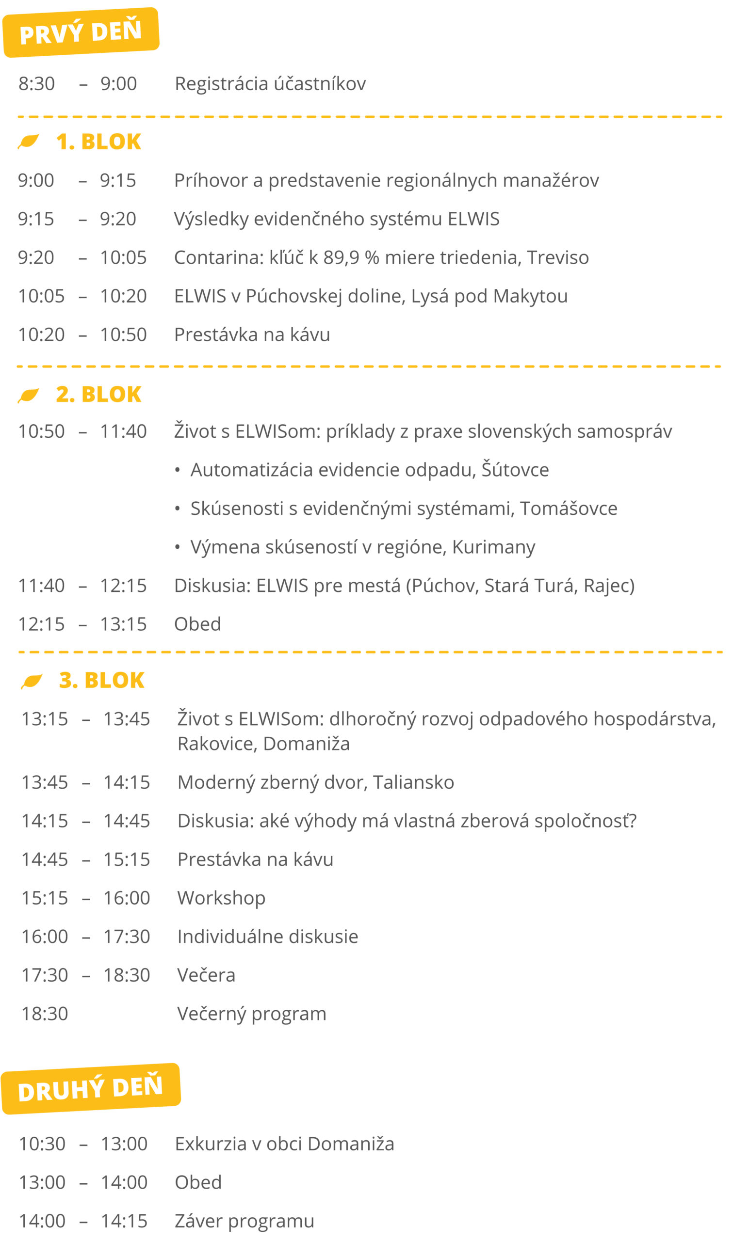 ELWIS konferencia